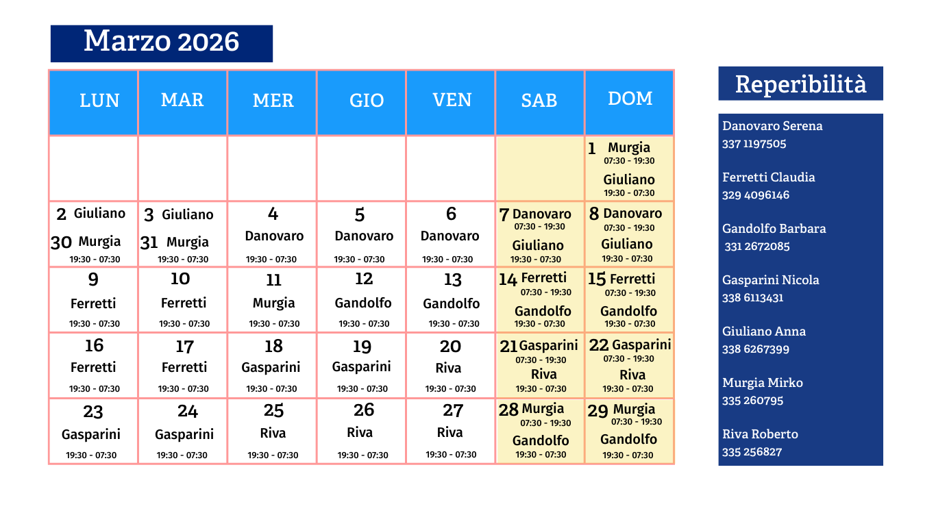 Turni vigilanza UniGe marzo 2026